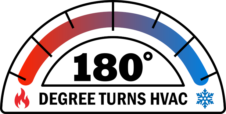 180 Degree Turn HVAC